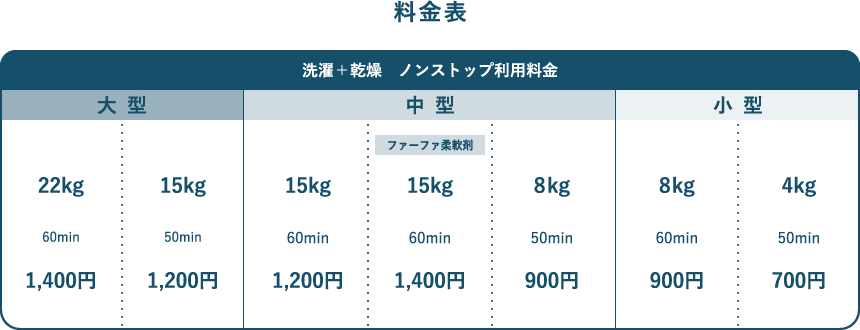 料金表